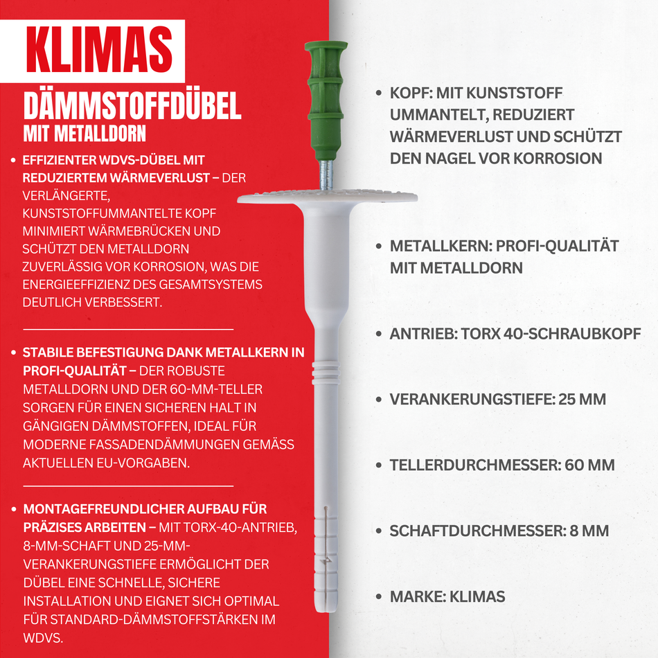 KLIMAS Dämmstoffdübel Set 8x235mm Schraubdübel mit Metalldorn 800 Stk. + 800 Styropor Rondelle + 1 Fräser / WDVS-SET