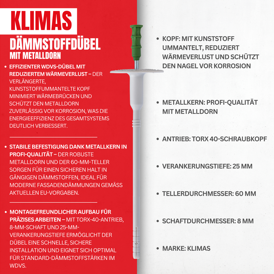 KLIMAS Dämmstoffdübel 8x115mm / 200 Stk. mit Metalldorn – Schraubdübel aus Nylon mit Stahlnagel – Tellerdübel für WDVS - Thermodübel für Mineralwolle und Styropor