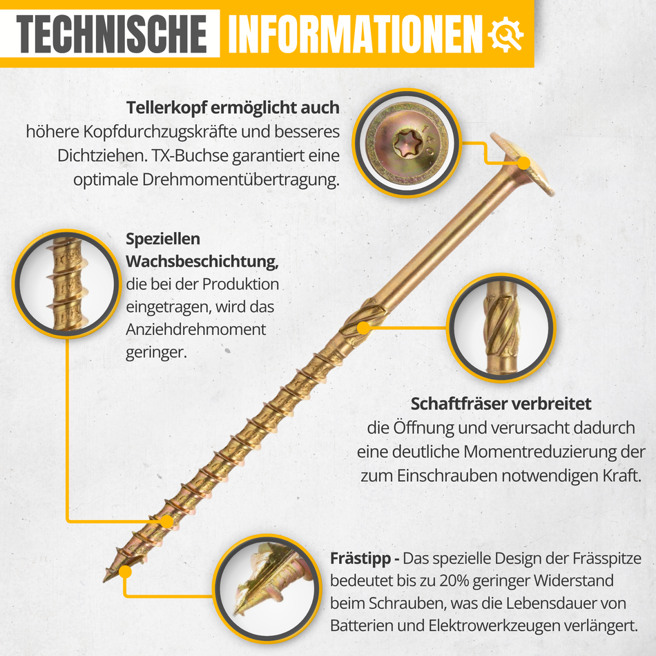 STRÜBER Tellerkopfschrauben 6x50 mm / 100 Stk. - Holzschrauben mit Torx-Antrieb - Gelb verzinkte Konstruktionsschrauben