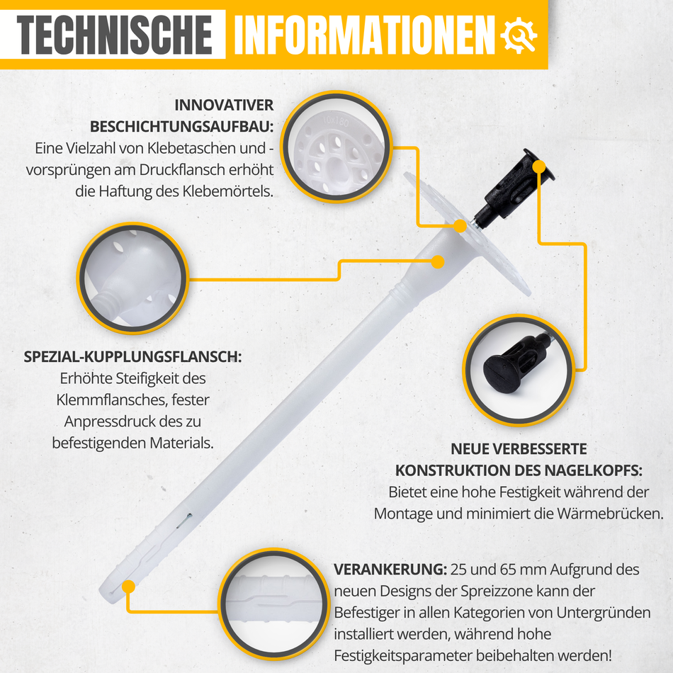 STRÜBER Dämmstoffdübel Set 10x300mm Schlagdübel mit Stahlnagel 800 Stk. + 800 Mineralwolle Rondelle + 1 Metall Fräser / WDVS-SET